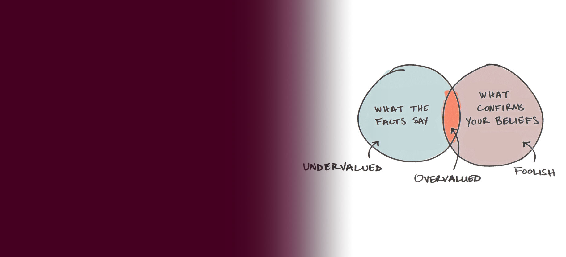 Illustration depicting a two-circle Venn diagram about investing: what the facts say and what confirms your beliefs